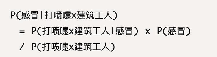 数据分析经典模型——朴素贝叶斯