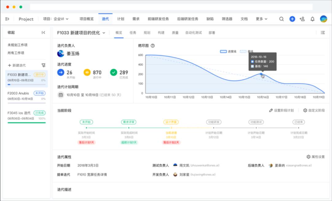 优秀的 Scrum Master 应当是仆人式的领导