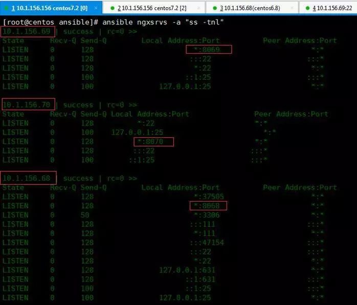 看完这243张图片，轻松掌握 Ansible ！