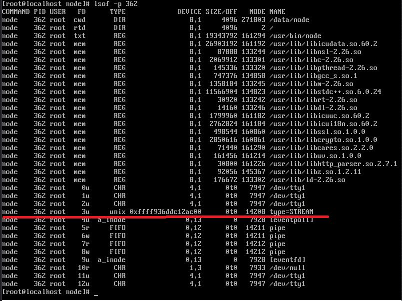 走进Node.js之多进程模型