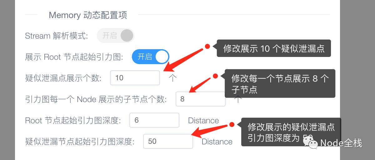 Easy-Monitor 2.0: 开启你的 Node.js 内核性能监控