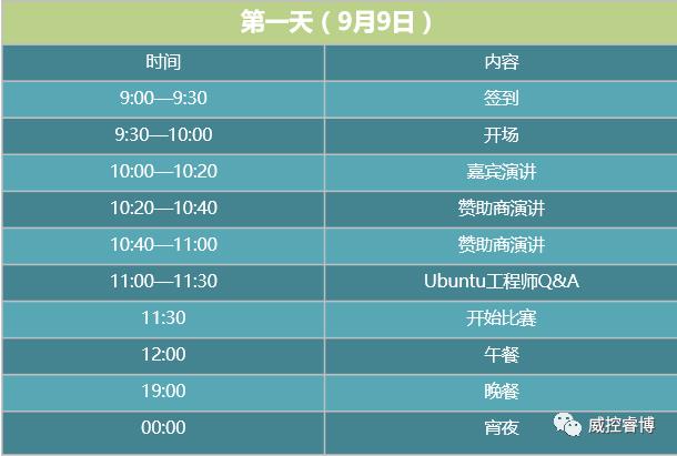 Ubuntu与CSIP联合打造开源创新黑客松（Hackathon）于明日正式启动