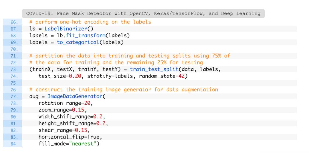 牛逼！大神用OpenCV/Keras/TensorFlow实现口罩检测