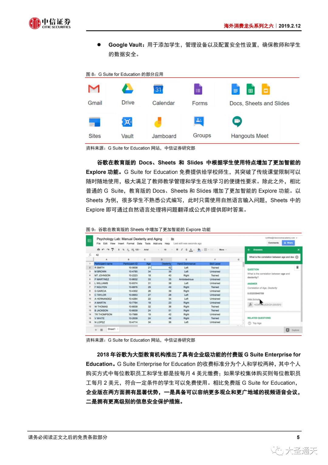 Google的教育之道，开发工具，投资内容