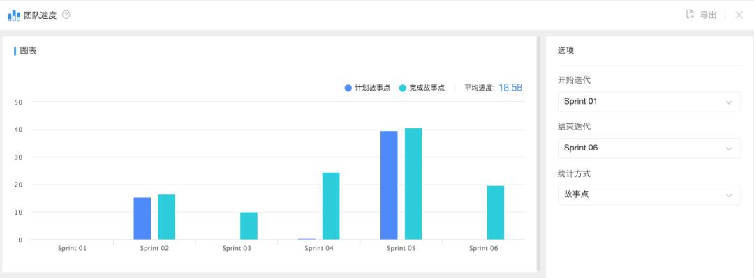 Scrum模拟微信看一看“疫情专区”的敏捷开发过程