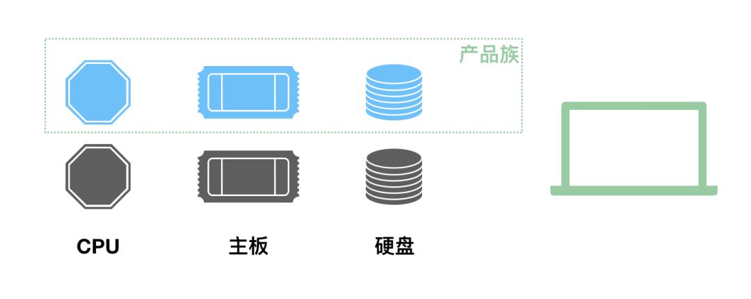 涓€鏂囧悆閫?3绉嶈璁℃ā寮?瀹冧笉棣?