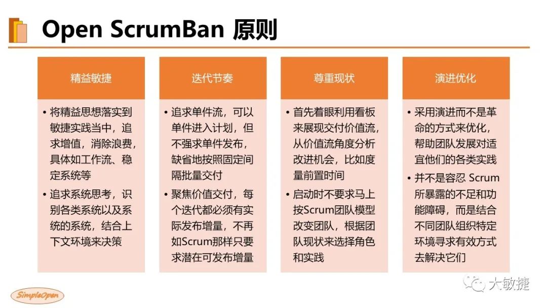 Open ScrumBan Guideline V2020/12