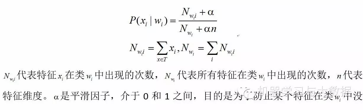 贝叶斯方法—高斯，多项式，伯努利朴素贝叶斯分类