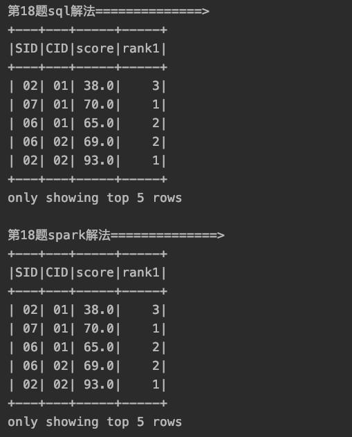 分别用SQL和Spark(Scala)解决50道SQL题