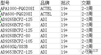 FPGA开发工具套餐搭配推荐及软件链接(工程师们转起来)