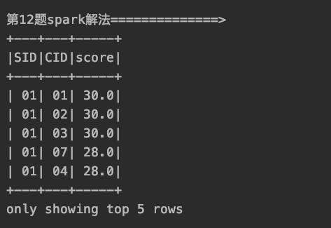 分别用SQL和Spark(Scala)解决50道SQL题