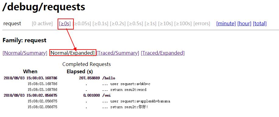 golang性能优化从入门到放弃