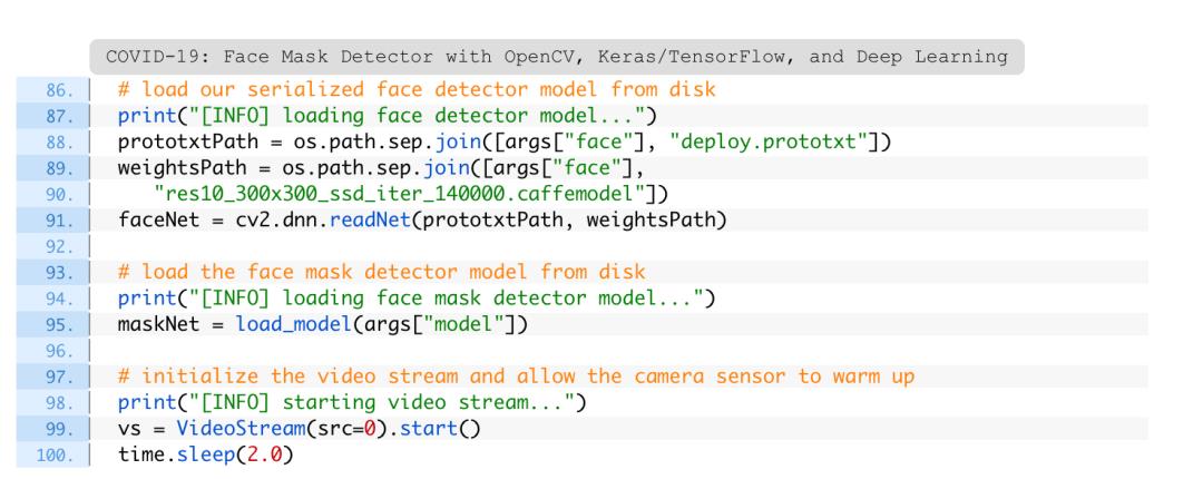 牛逼！大神用OpenCV/Keras/TensorFlow实现口罩检测