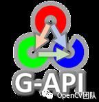 OpenCV 4.2.0发布, DNN支持CUDA加速了！