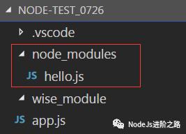 Node.js 蚕食计划（一）—— 模块化编程