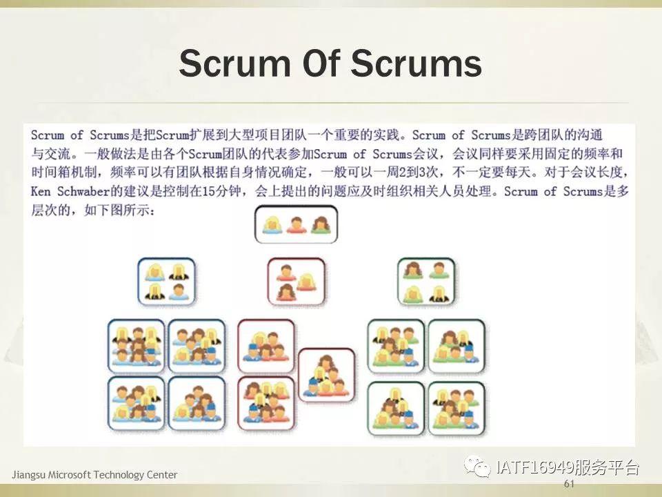 干货｜一文读懂Scrum敏捷项目管理