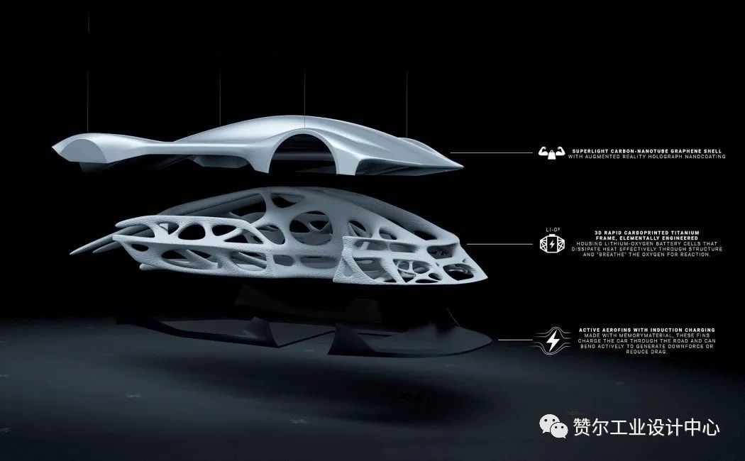 RIMAC SCALATAN 概念车 | 设计视界