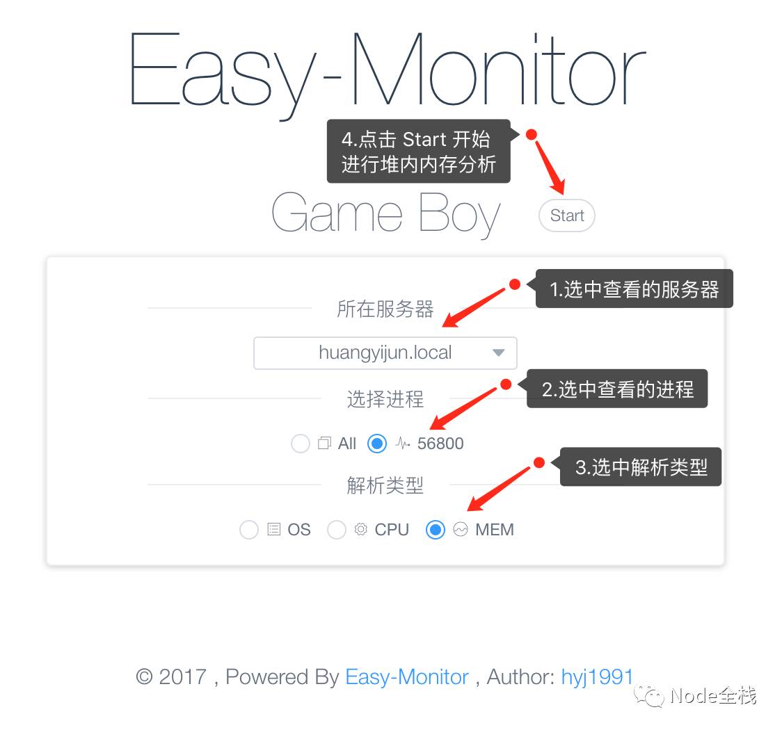 Easy-Monitor 2.0: 开启你的 Node.js 内核性能监控