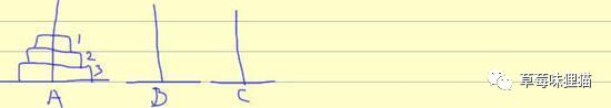 C语言编程学习之递归实现汉诺塔图解！还有零基础入门视频~