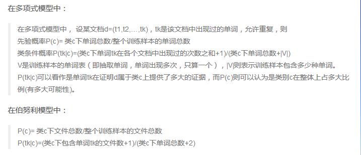 使用sklearn自带的贝叶斯分类器进行文本分类和参数调优