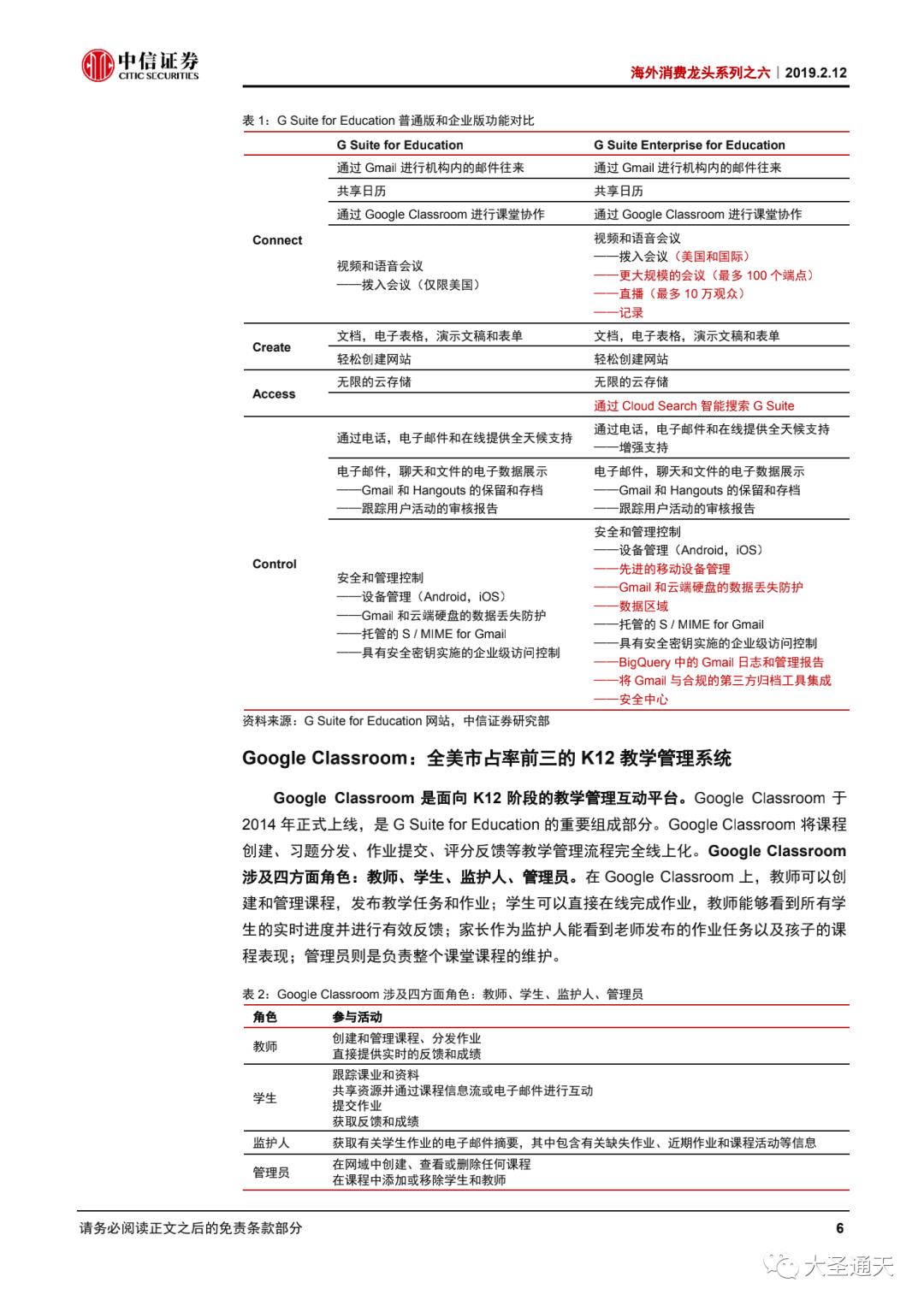 Google的教育之道，开发工具，投资内容