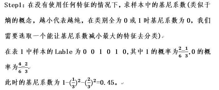 智能运维：系统监控数据异常检测——随机森林篇