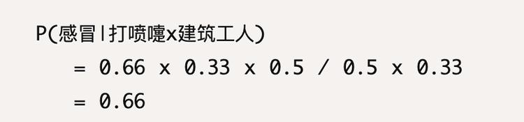 数据分析经典模型——朴素贝叶斯