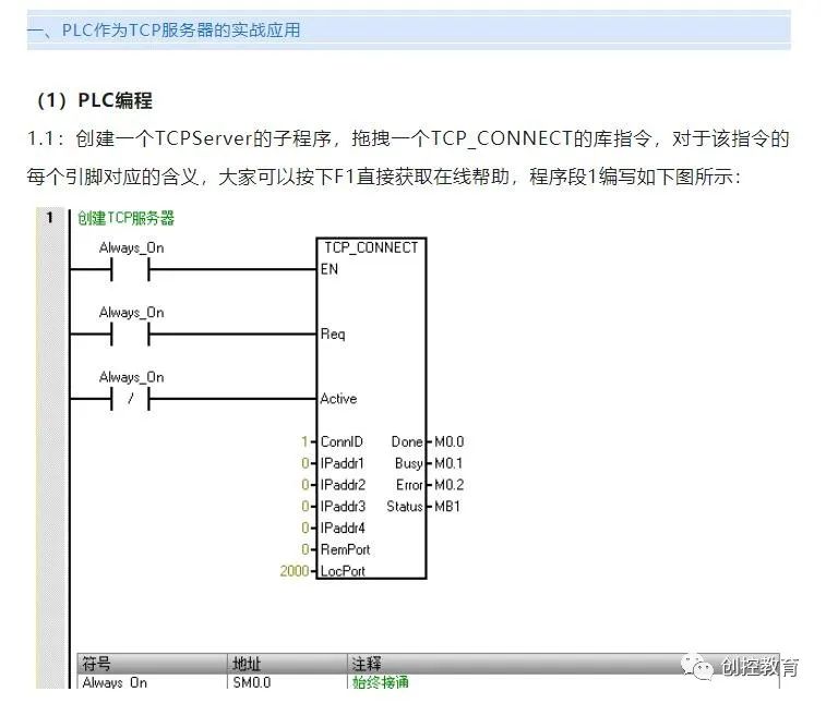 【干货分享】基于西门子PLC的Socket通信深度剖析