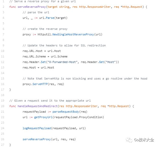 好文推荐：Go http反向代理实现