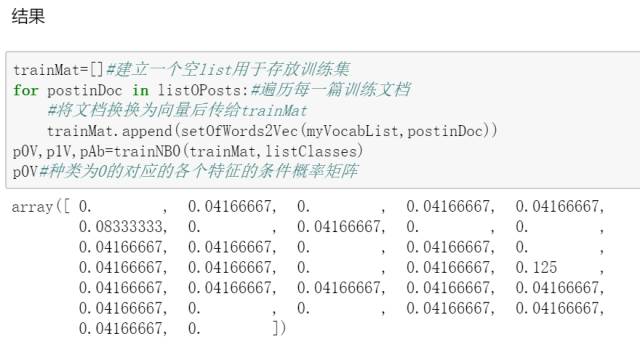 机器学习第三篇：详解朴素贝叶斯算法