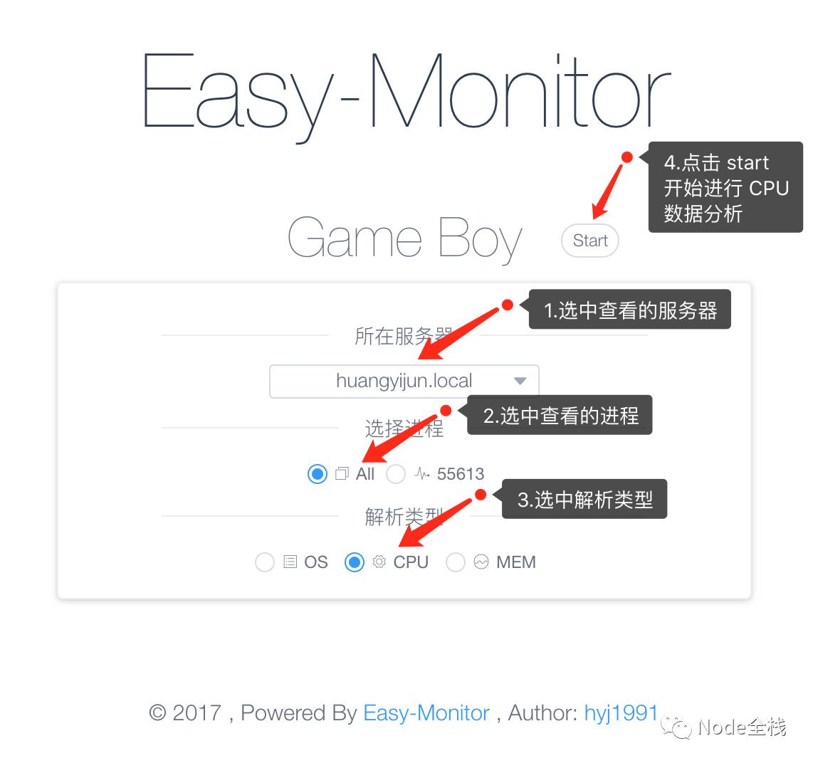 Easy-Monitor 2.0: 开启你的 Node.js 内核性能监控