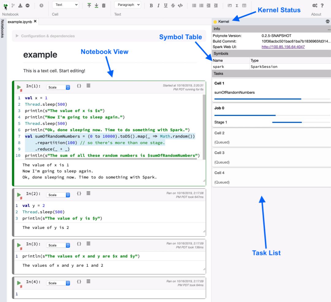 GitHub标星2400，Netflix开源笔记本工具Polynote：Scala、Python和SQL等多语言操作