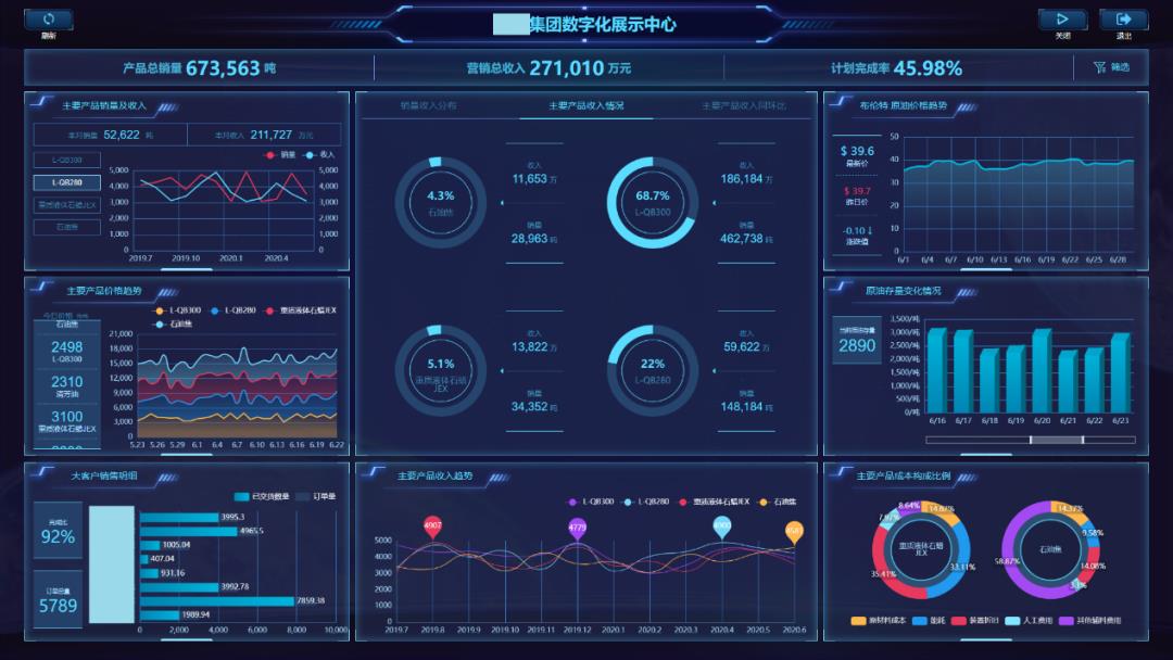 英诺森轻量级自助式智能报表开发工具AnalyticsGo2.0正式发布