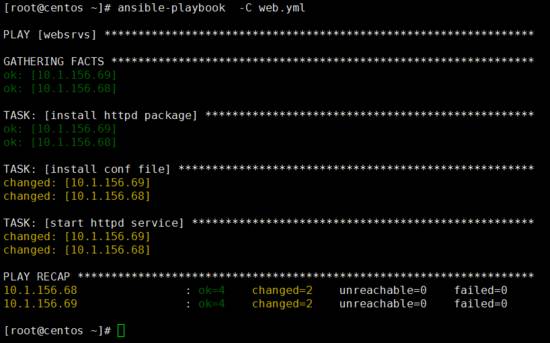 学习 Ansible Playbook，有这篇文章就够了！