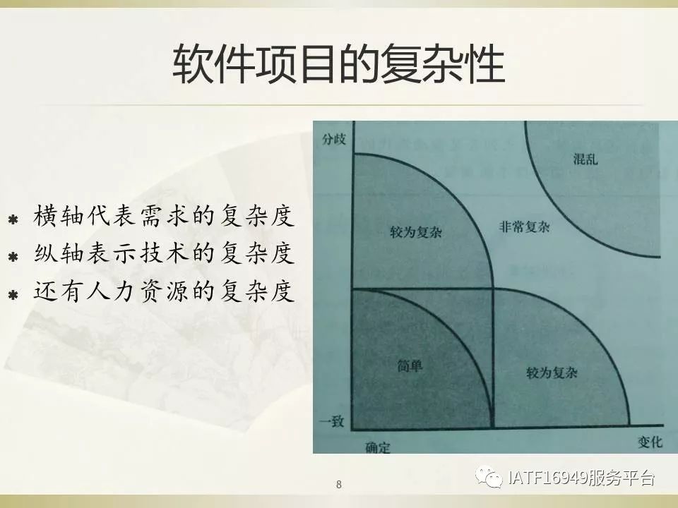 干货｜一文读懂Scrum敏捷项目管理