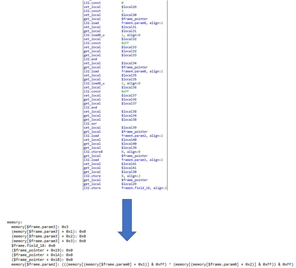 FLARE脚本系列：使用idawasm IDA Pro插件逆向WebAssembly（Wasm）模块