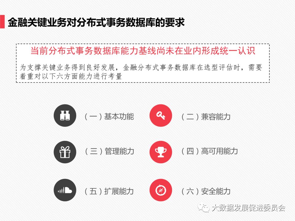 PPT | 中国信息通信研究院工程师马鹏玮：金融分布式事务数据库白皮书和标准解读