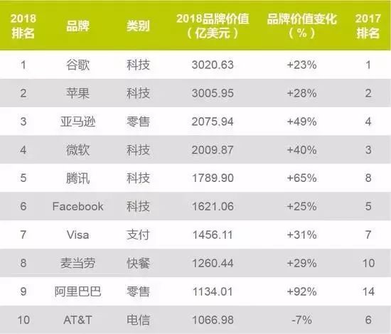 区块链现史诗级漏洞，可完全控制虚拟货币交易；Node.js 10.3.0；这张毕业照，只有一个女生！但她说IT男暖起来女孩都嫉妒