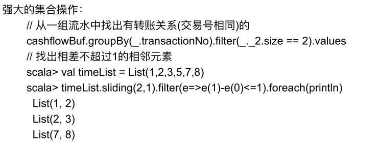 案例分析丨Scala在挖财的应用实践