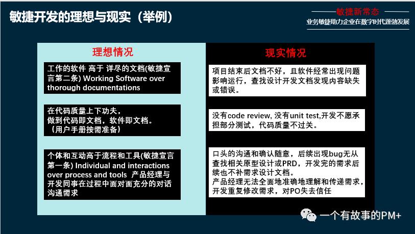 敏捷开发有什么缺点和不足？