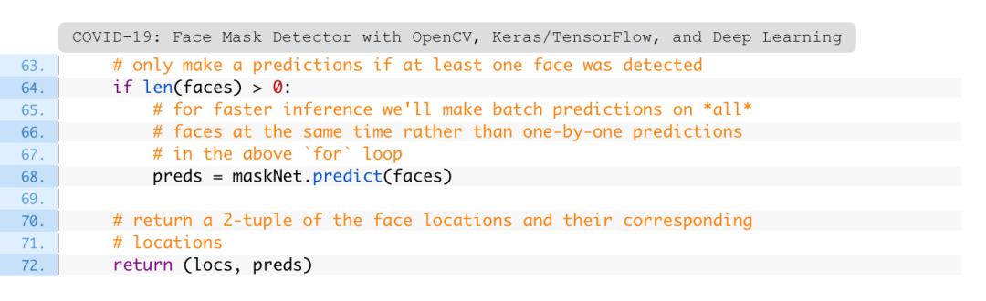 牛逼！大神用OpenCV/Keras/TensorFlow实现口罩检测