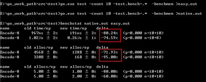 golang性能优化从入门到放弃