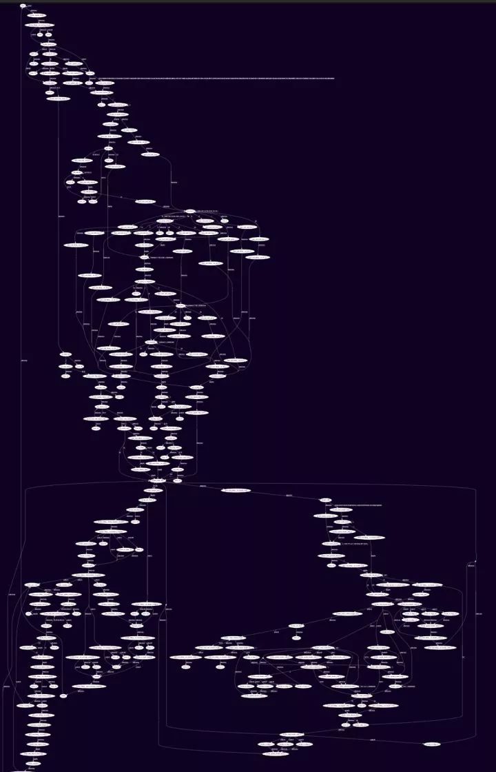 【第1835期】llhttp是如何使Node.js性能翻倍的？