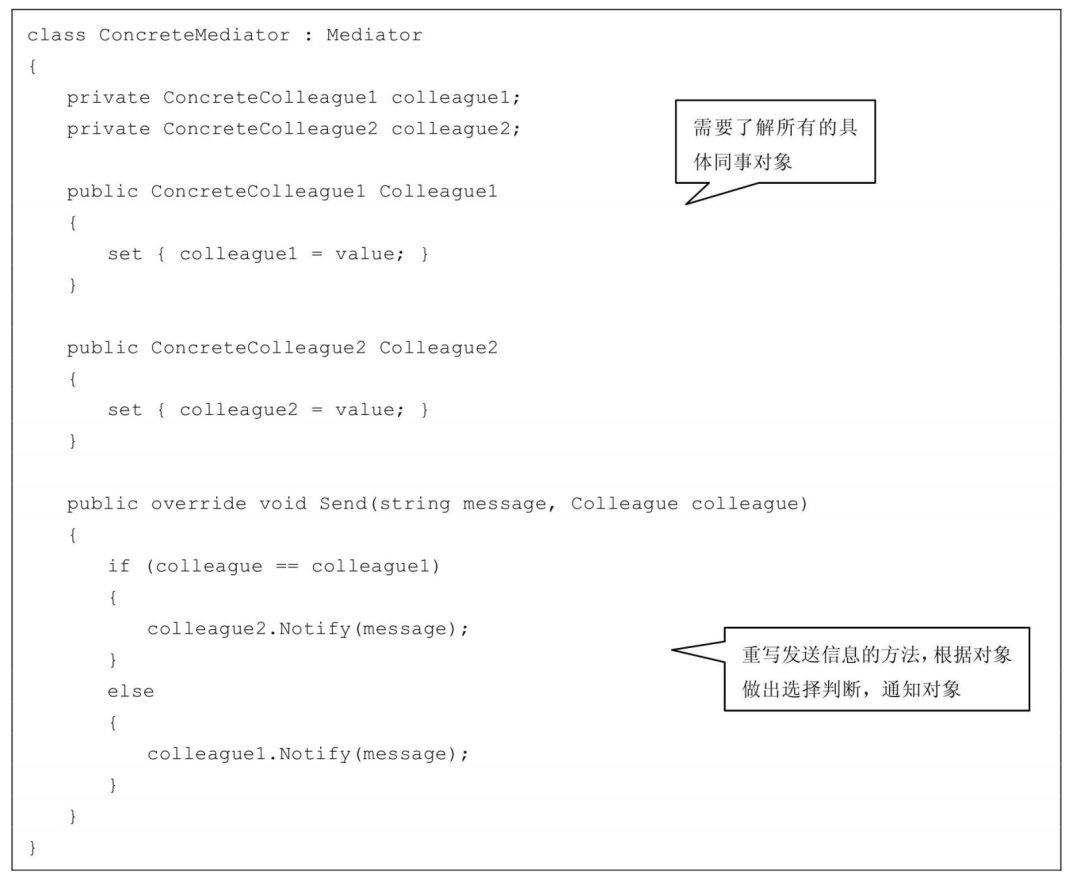 帮你整理了一份设计模式速查手册