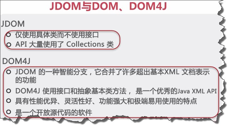 Java文件操作——XML文件的读取