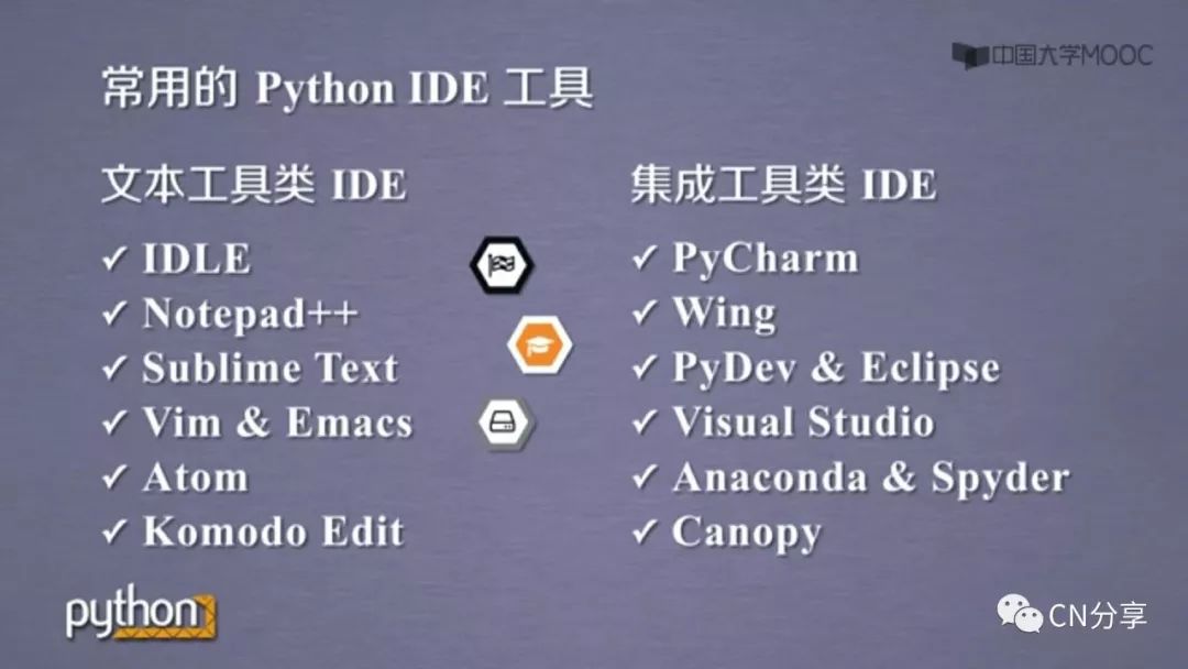 Python的安装及开发工具的选择