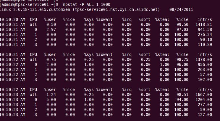 常用的linux系统监控命令