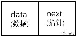 基于C语言的学生管理系统(含文件)(二)