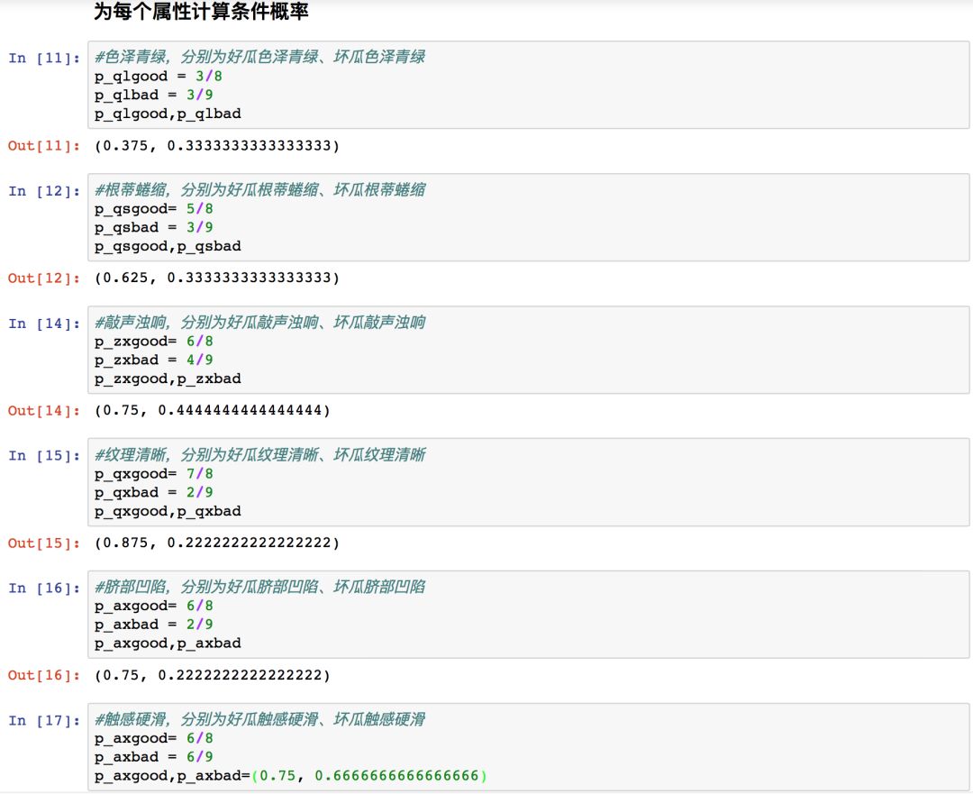 从贝叶斯公式到朴素贝叶斯算法